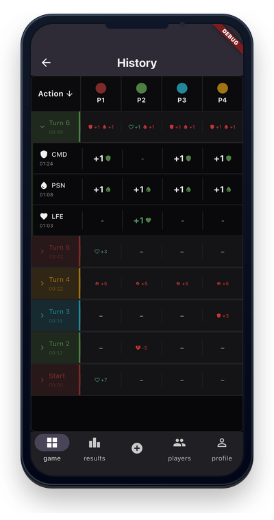 EDHStat history view showing actions grouped by turn